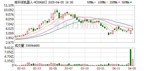 配资具体流程 港股IPO热度回升 大型IPO、“A+H”股接连涌现
