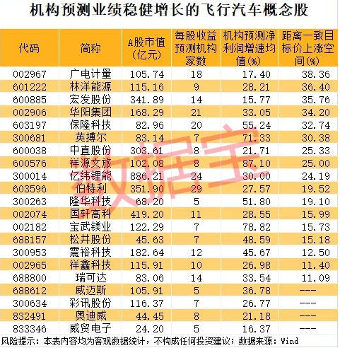 实盘配资网 知行科技境内未上市股份“全流通”获证监会备案